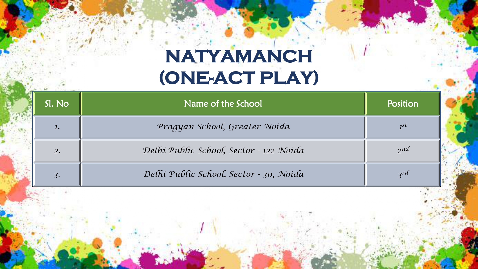 Result PPT - Day 2_page-0005