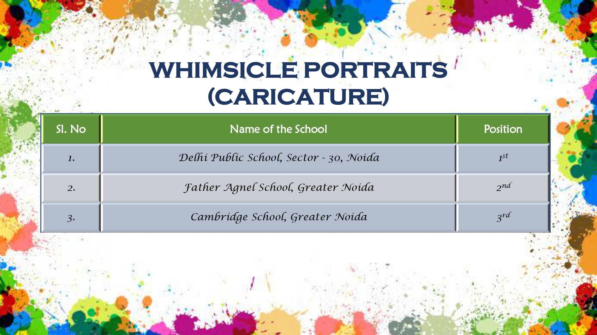 Result PPT - Day 1_page-0006