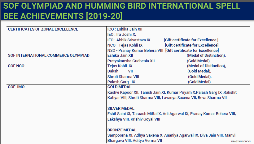 OLYMPIAD