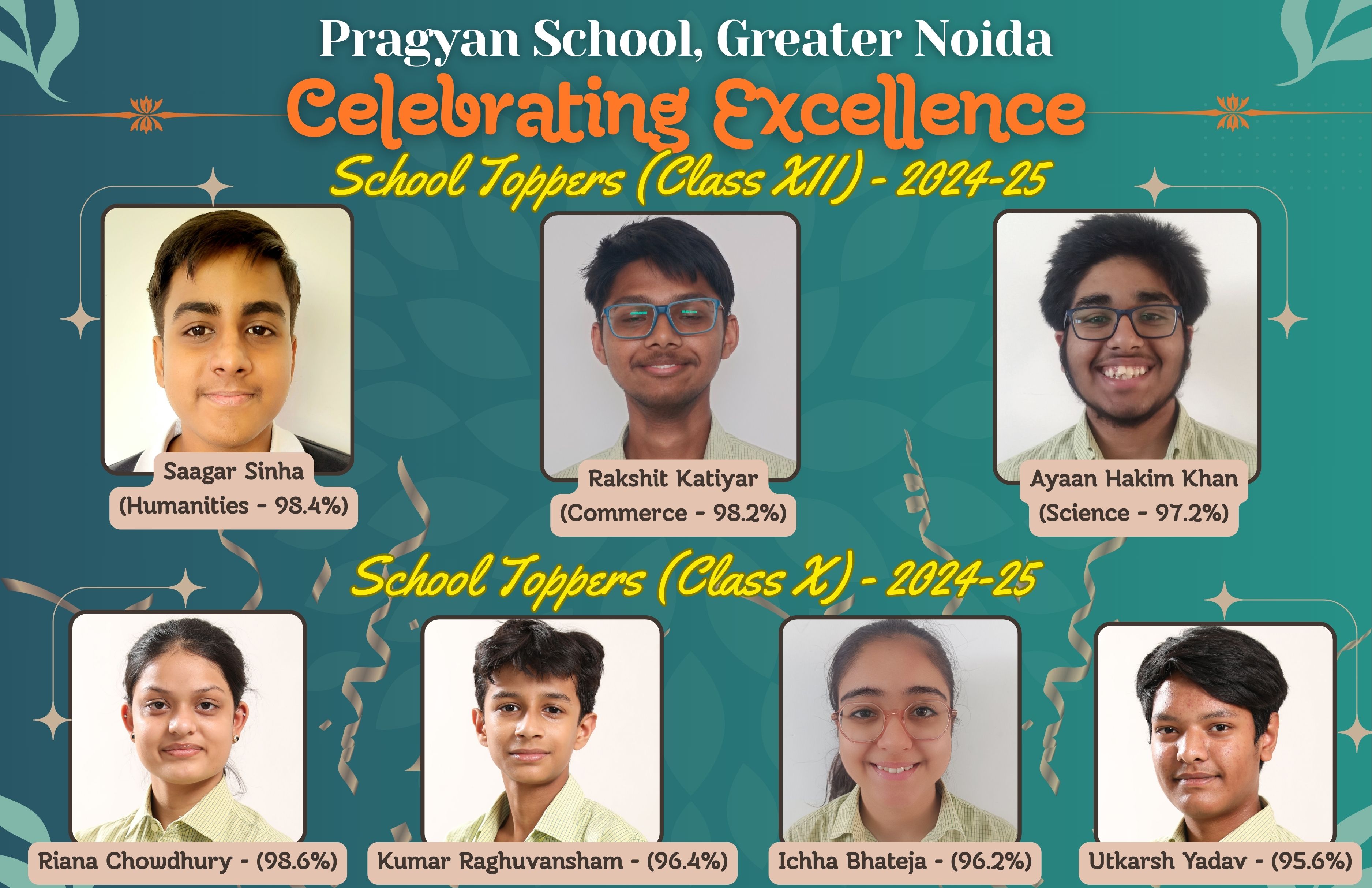 Class 10/12 School Toppers (2024-25)
