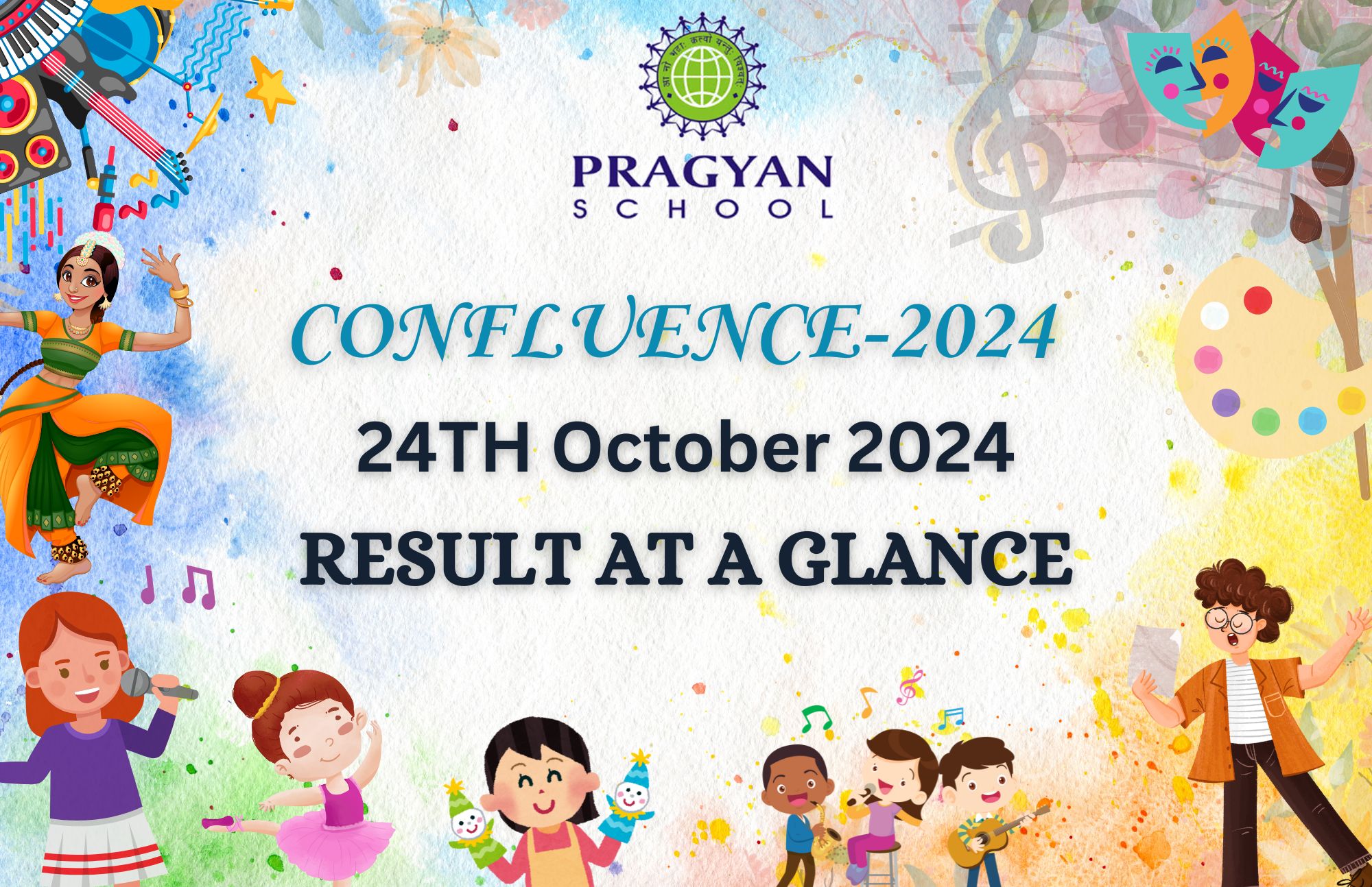 CONFLUENCE RESULTS 1 & 2