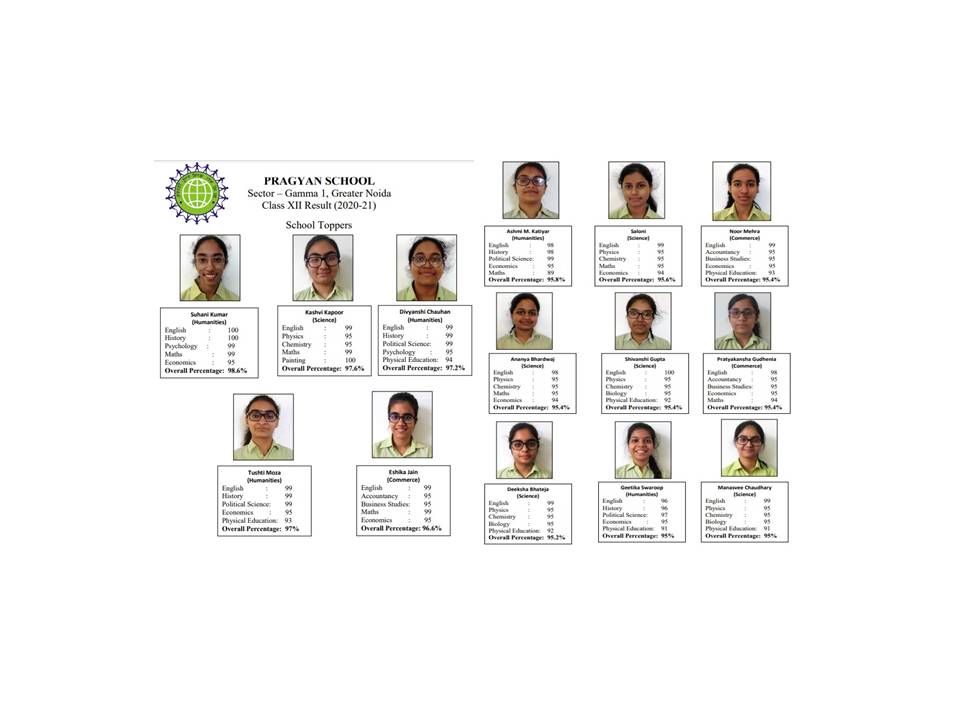 12 result